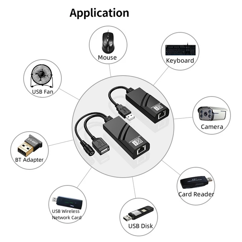 Przedłużacz USB 2.0 przez kabel Ethernet Cat5 Cat5e Cat6 Transfer do 100M odbiornika RJ45 z zasilaczem DC5V/2A