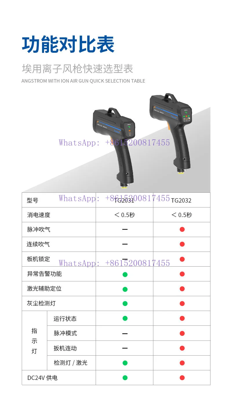 1PC TG2032 Ion Air …