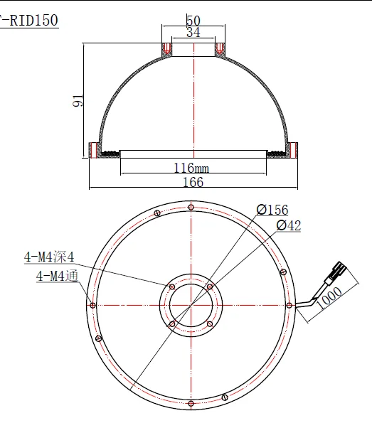 RID150R – source de lumière LED avec détection de vision par Machine, dôme, bol, lumière sans ombre