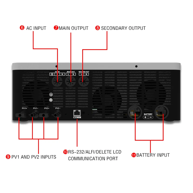 【2026】Inversor solar de alta eficiencia Inversor inteligente Inversor híbrido monofásico MAX 8.2KW 10.2KW 48V DC 220/230V AC
