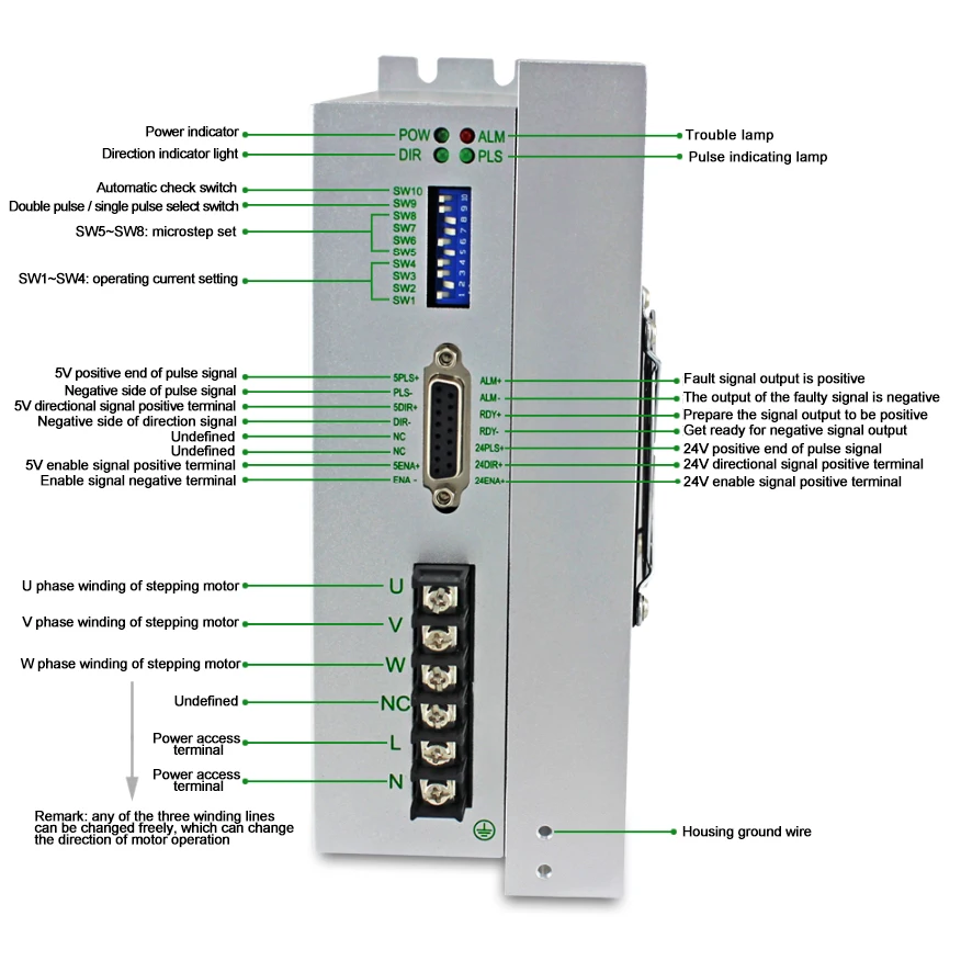 شنتشن محرك متدرج سائق مصنع Lichuan 3 المرحلة Nema42/ Nema51 خطوة سائق 7A السائر تحكم AC220V LC3722HTC