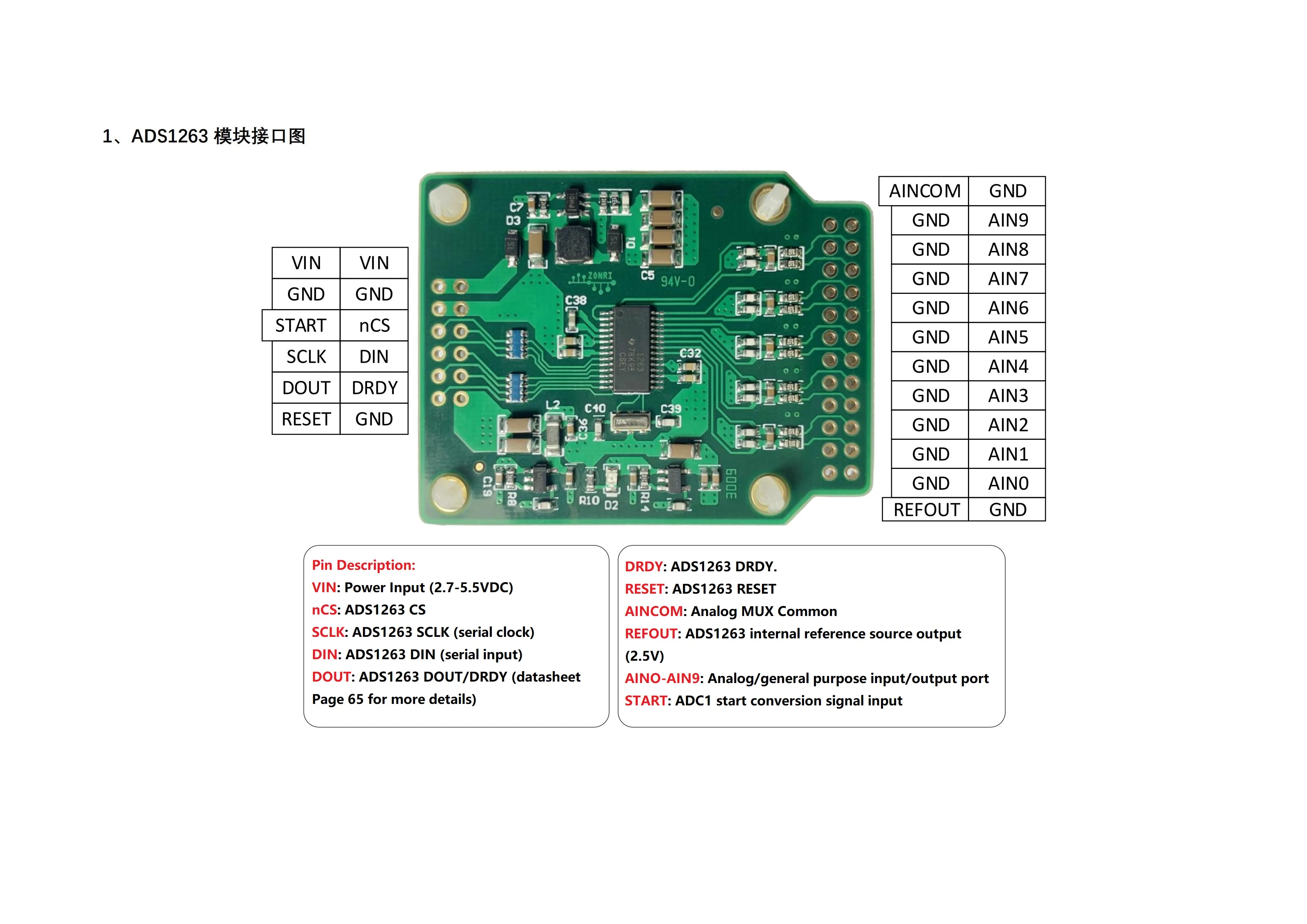 ADS1263 High Precision ADC Module Development Board 24Bit/32Bit ADC 38.4ksps Analog to Digital Conversion