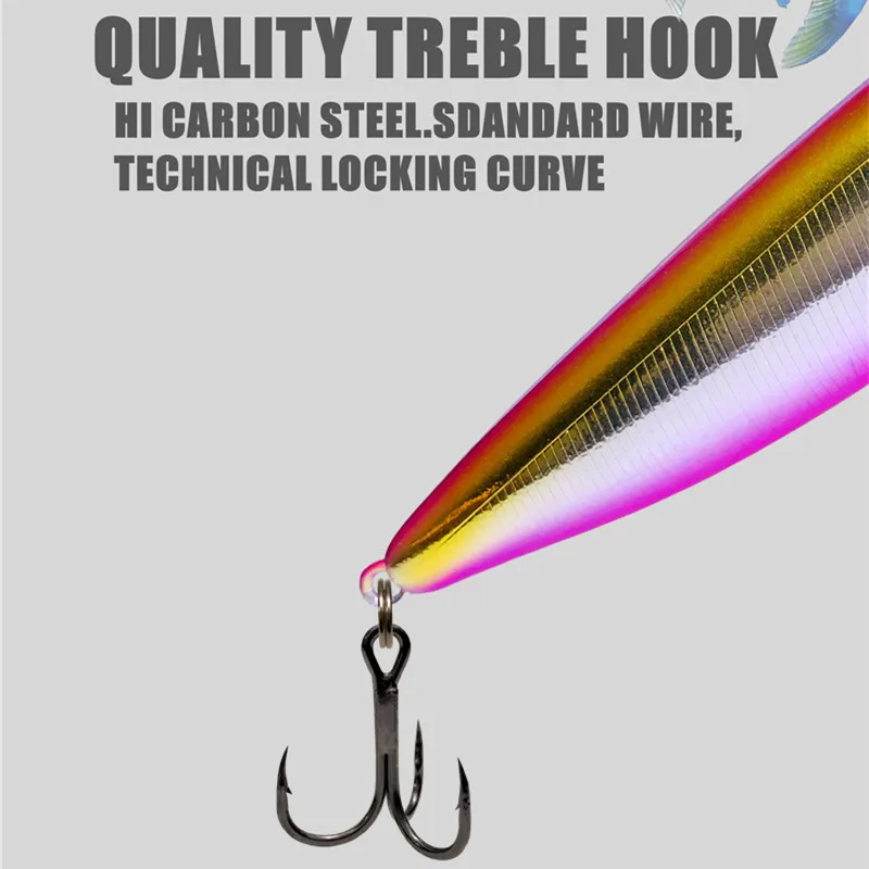 GRS New 85mm 12g Topwater Pencil Bait Floating Stickbait Walk The Dog Fishing Lure Bass Trout Wobblers Isca Artificial Pesca