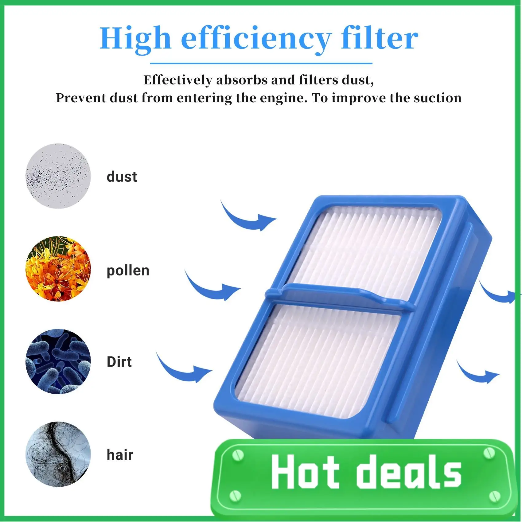 

B69A Filter And Pre Motor Filter,Hygiene Filter Replacement Filter Accessories And Clean Brush For AEG QX9 Vacuum Cleaner