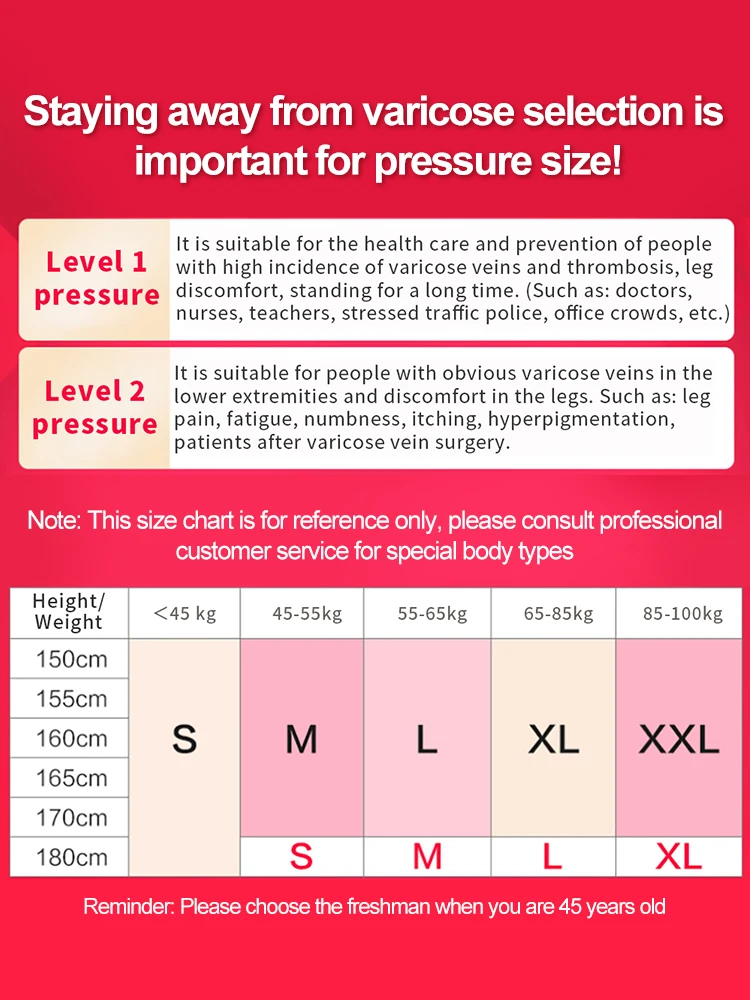 Cofoe Level 2 Medical Varicose vein Stockings Elastic Stockings Thigh Open Toe Antithrombotic Pressure For men& women calf veins