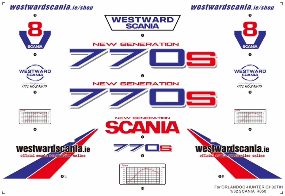 1/32 Orlandoo OH32T01 SCANNIA R650 RC Truck Body Diy Stickers Decals