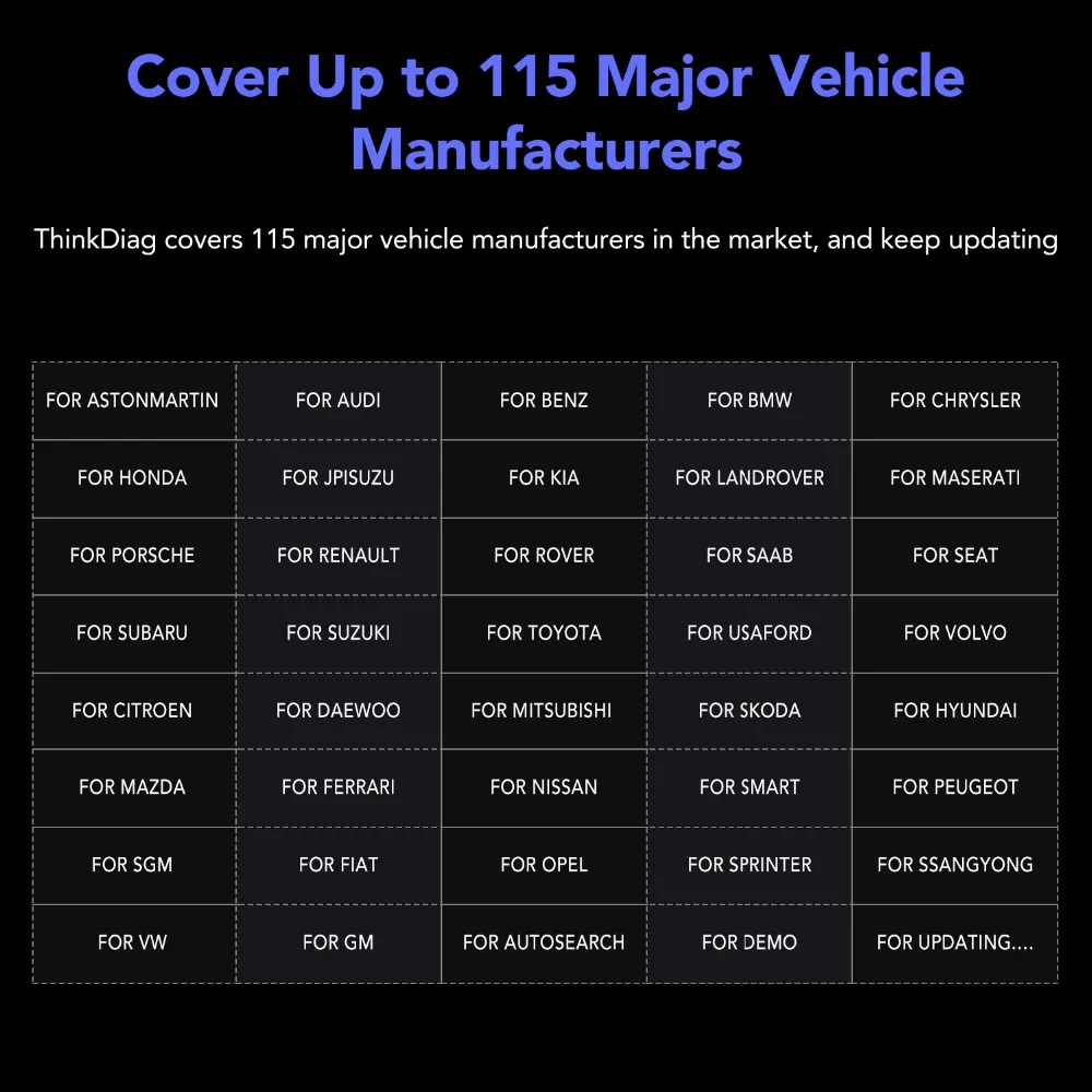 Thinkdiag Hot Version Full System OBD2 Scanner Diagnostic Tool Think Diag OBD2 ECU Code Reader 15 Reset Services