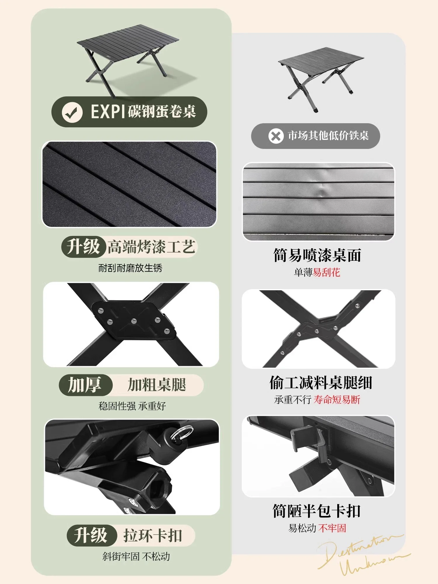 Fashion Table And Chair Outdoor Camping Portable Chicken Rolls Table Set Camping Foldable Full Set Of Picnic Table Equipment
