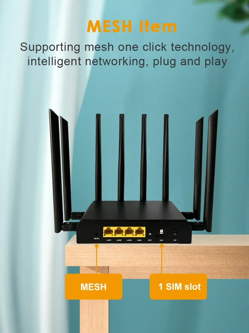 1800Mbps Router 4G 5G Openwrt Firmware Wifi6 Mesh with Sim Card Gigabit LAN 5.0GHz 8 MU-MIMO Antenna 5G Internet for 128 User