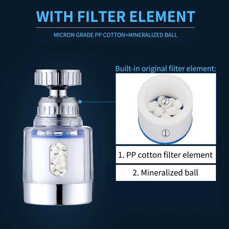 360°Rotating Faucet Filter Kitchen Element Faucet Water Purifier Filter Shower Remove Chlorine Heavy Metal Filtered Purification