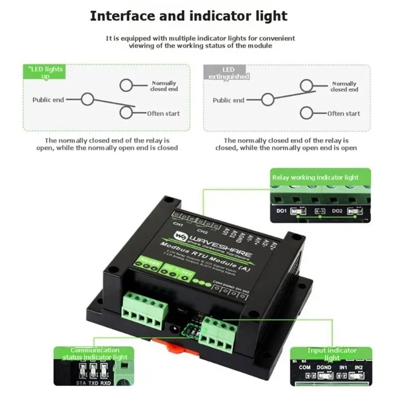 【VALUE MONEY】Waveshare Modbus RTU Module(A) Industrial Multiple Isolation Protection Circuits Mixed Input Output Module