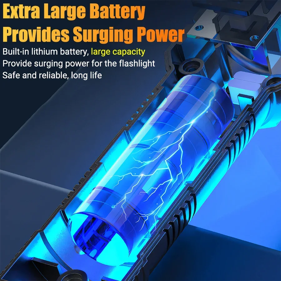 Ultra Bright LED Flashlight 2000LM Type-C Rechargeable Long Range Zoom Tactical Torch Outdoor Emergency Camping Fishing Lantern