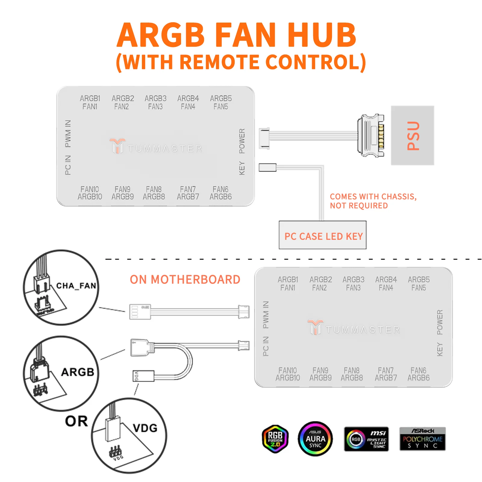 Ventilador de refrigeração argb hub10-port 4pin 5v-3pin controlador de ventilador com caixa de computador magnética iluminação pwm ventilador divisor para peças