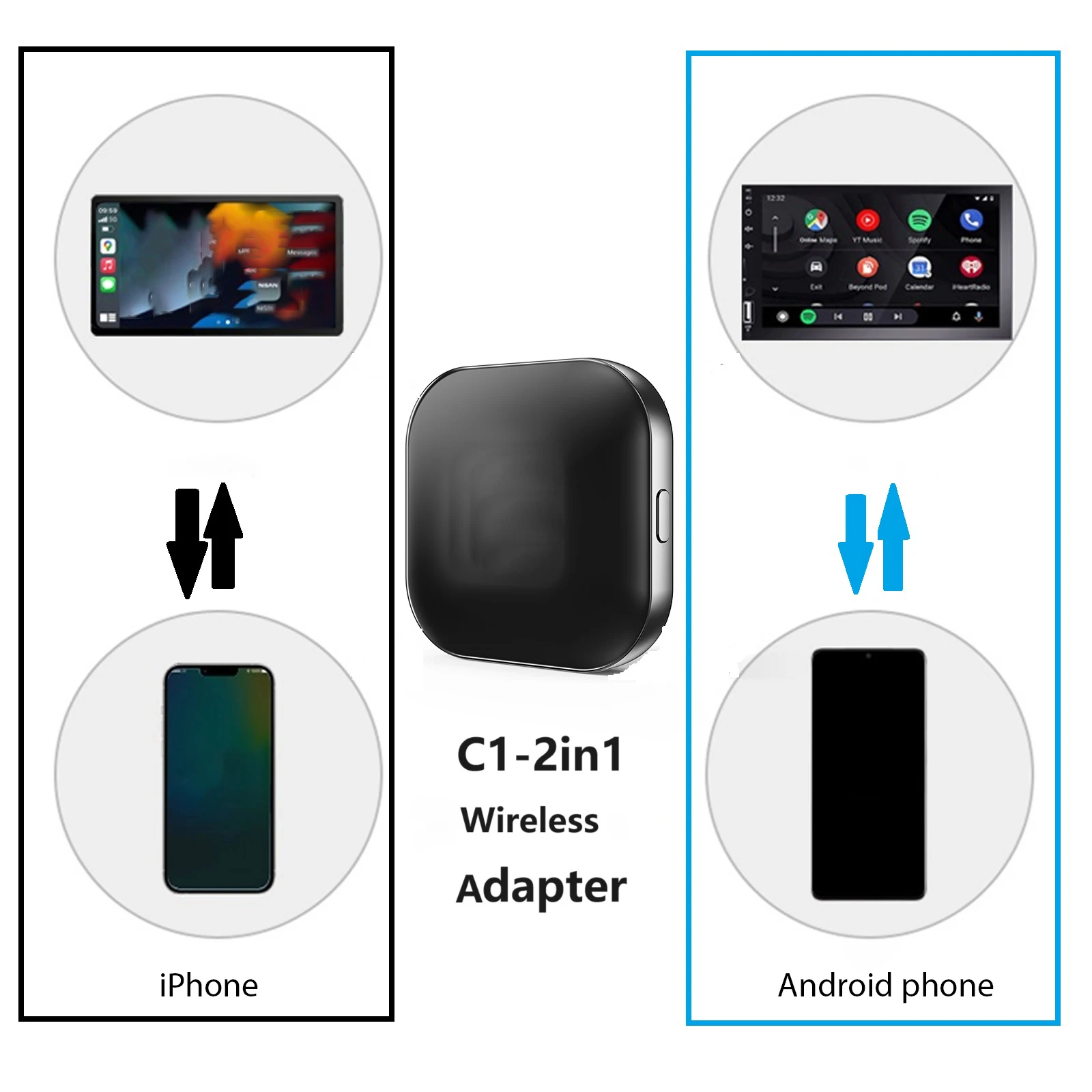 Birgus C1 Bezprzewodowy adapter Carplay Android Apple Carplay Akcesoria BT5.0 WiFi2.4G/5.8G Odpowiedni dla Androida 11 i iOS10 i więcej