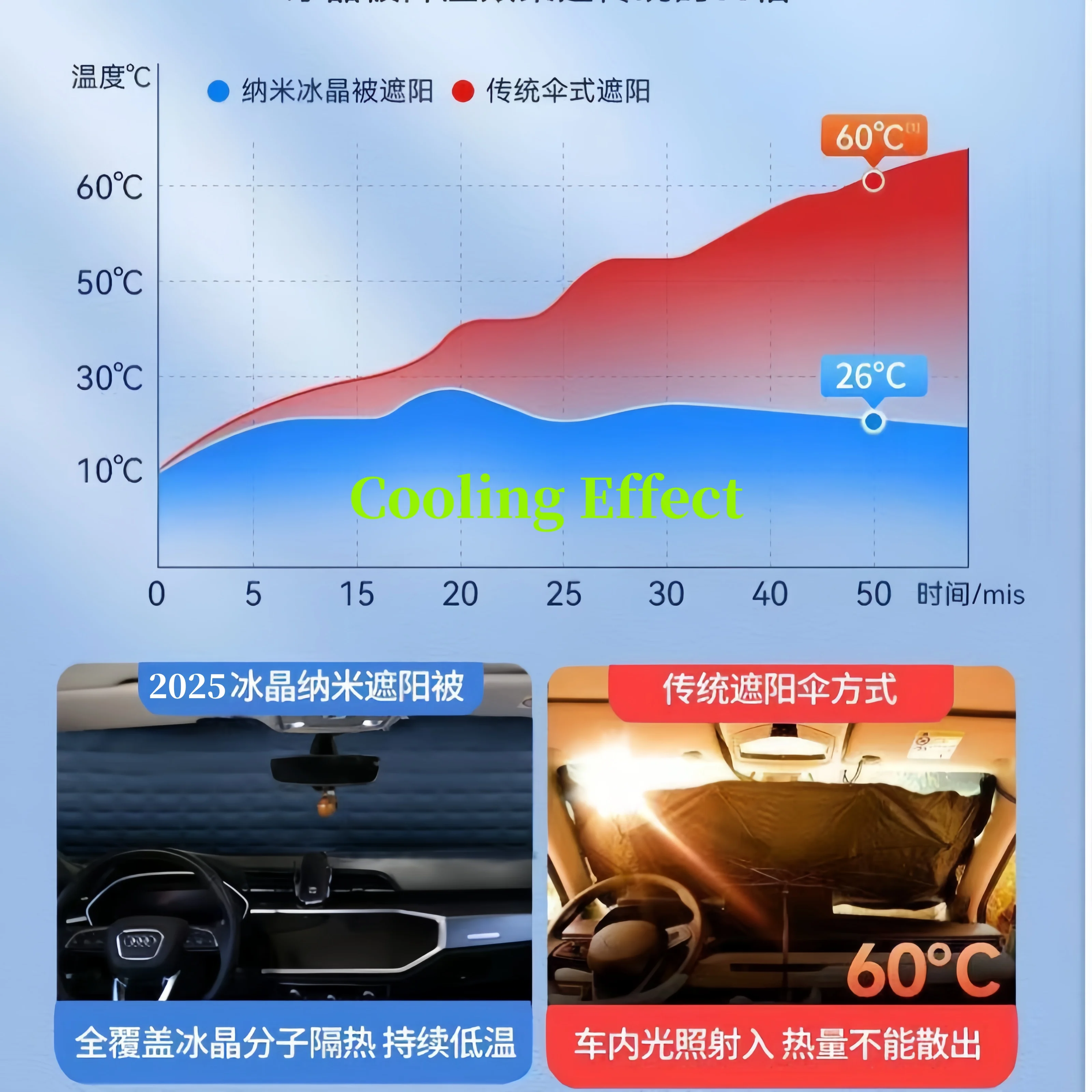 غطاء ظلة للزجاج الأمامي للسيارة لسيارة VW Polo Golf T-Cross Taigo Jetta Passat T-Roc Tiguan ID.4 5 7 Touran Caddy Seat Skoda #4