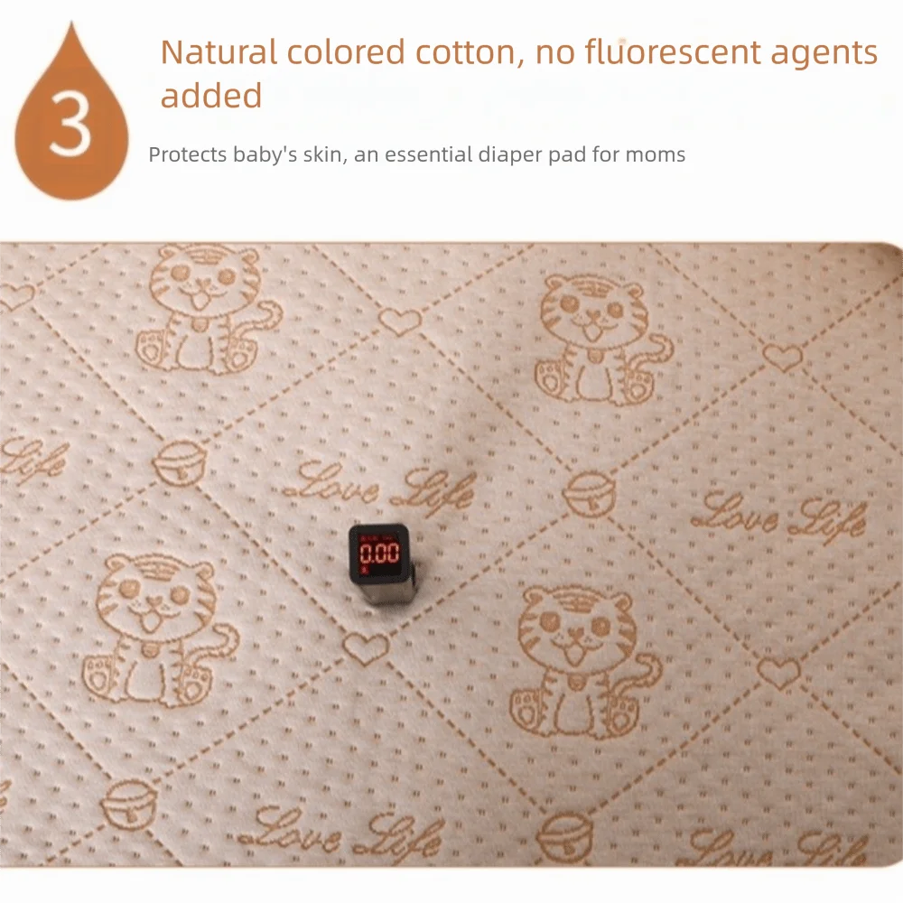Essentials Reusable Changing Mat Cotton Soft Surface Diaper Mattress Waterproof Floor Play Mat Changing