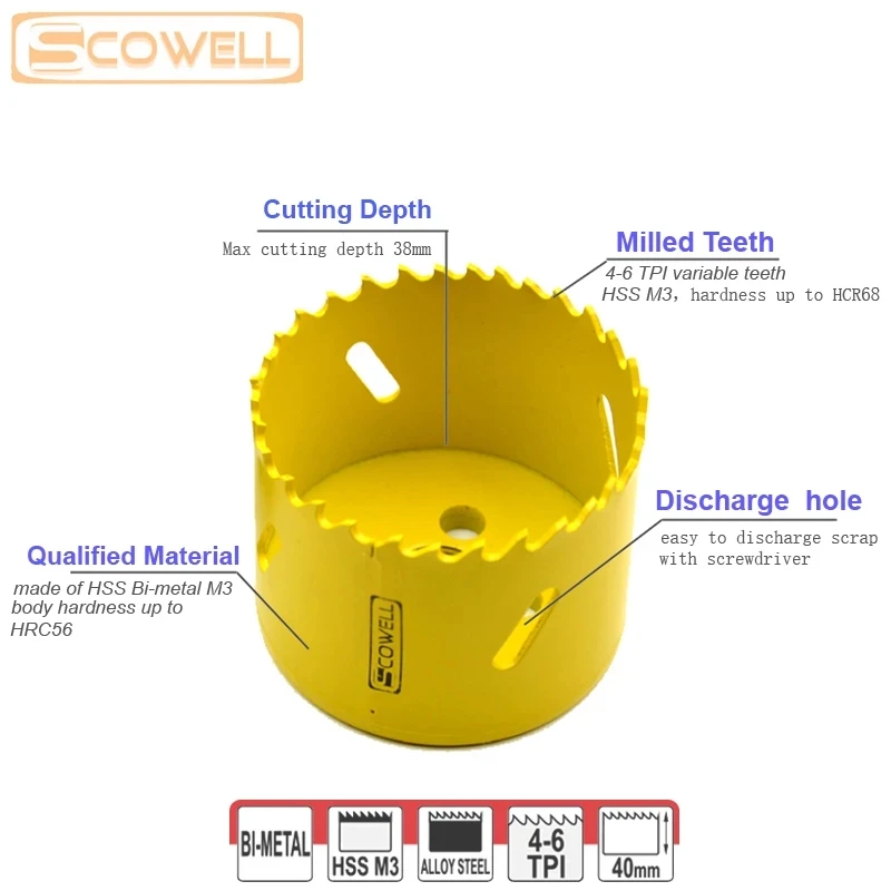 13pcs Hole Saw Cutter Kit 19mm to 64mm HSS Bi-metal Hole Openner Set Core Drill Bit Wood Metal Drilling DIY Tools Holesaw Bits