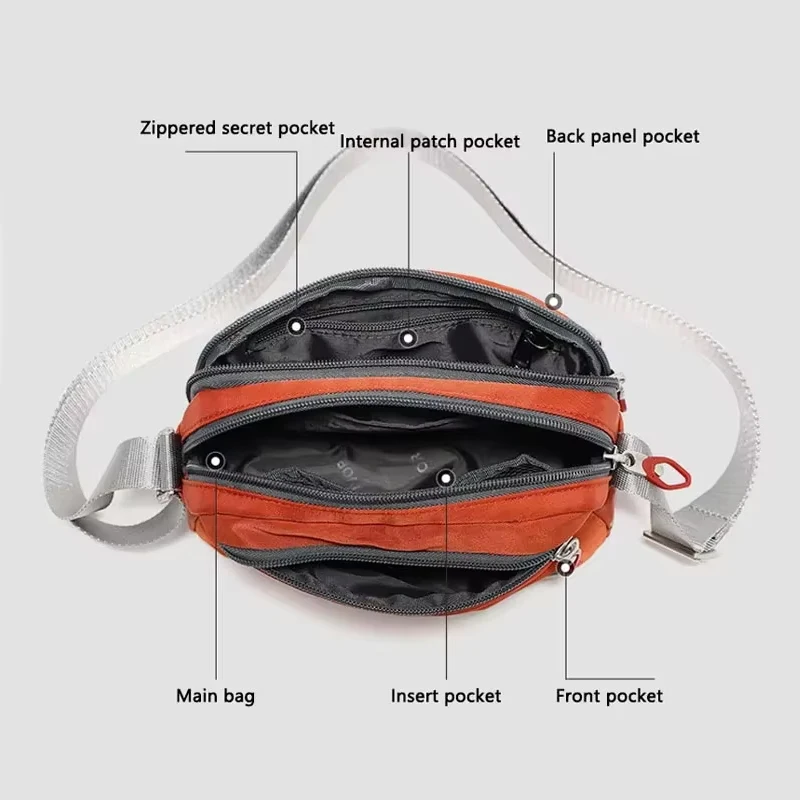 Fouvor damska torba na ramię Trend 2025 nylonowa mała torba typu Crossbody moda sportowa wodoodporna wysokiej klasy torby listonoszki damskie 2587-19 — zdjęcie 6