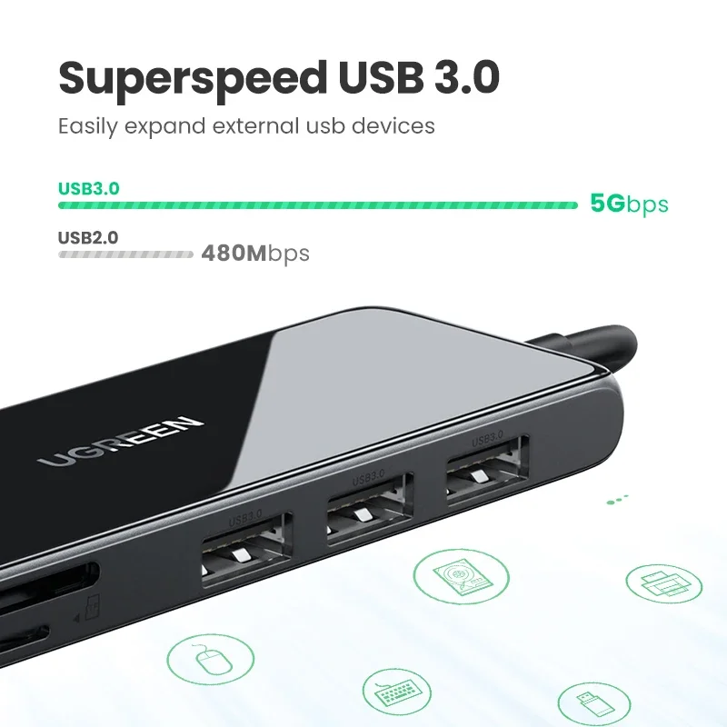 Ugreen 6in1 USB C 4K 60Hz UHD Type-C Multiports Adapter USB-C 3.0 Splitter Port Type C HUB for MacBook iPad Pro 2020