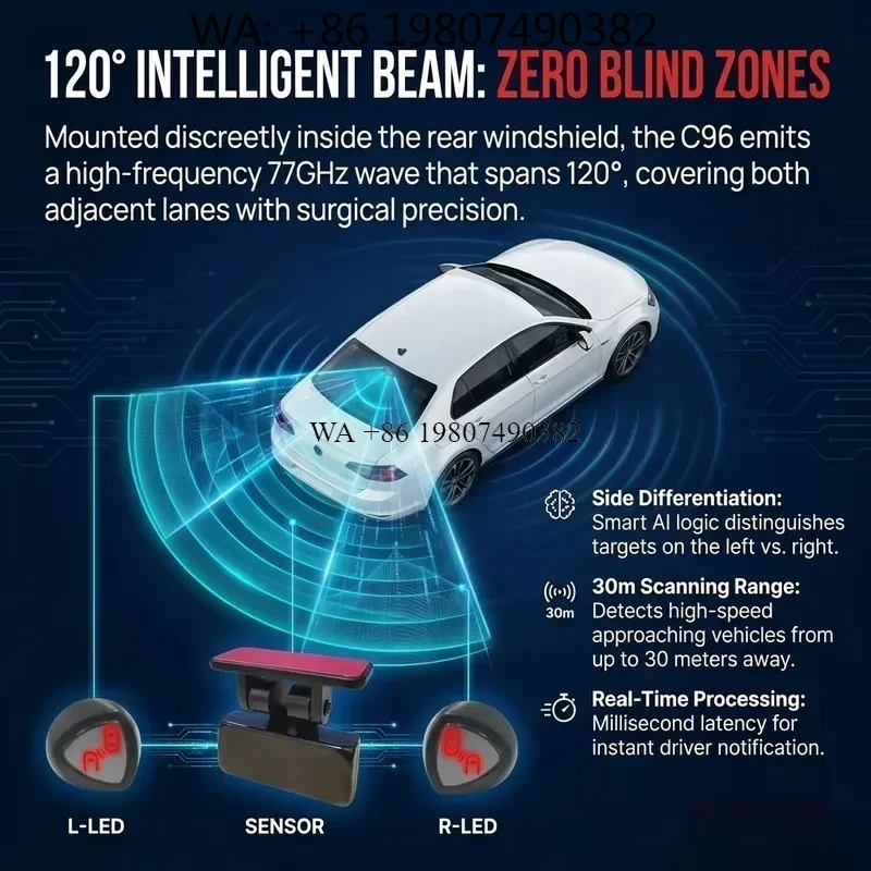 wmwmnu 77 GHz BSD System Radar Blind Spot Detection System for Car