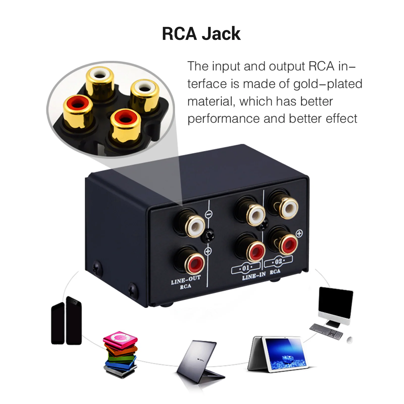 LYNEPAUAIO Audio Switcher RCA 2 in 1 Out / 1 in 2 Out A/B Switch Stereo Audio Splitter Box with No Distortion RCA Jack for Switc