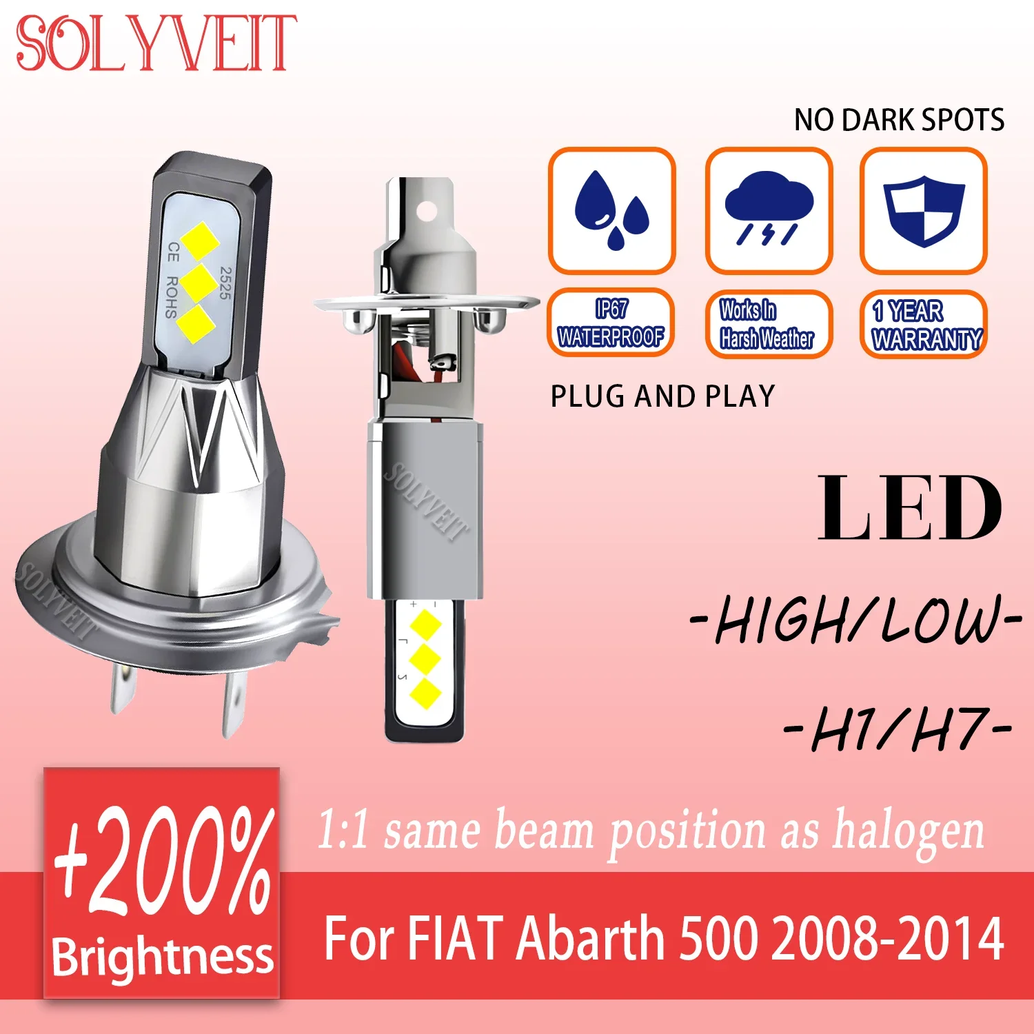 

durable Powerful Beam Waterproof & Shockproof LED headlight high low beam For FIAT Abarth 500 2008 2009 2010 2011 2012 2013 2014