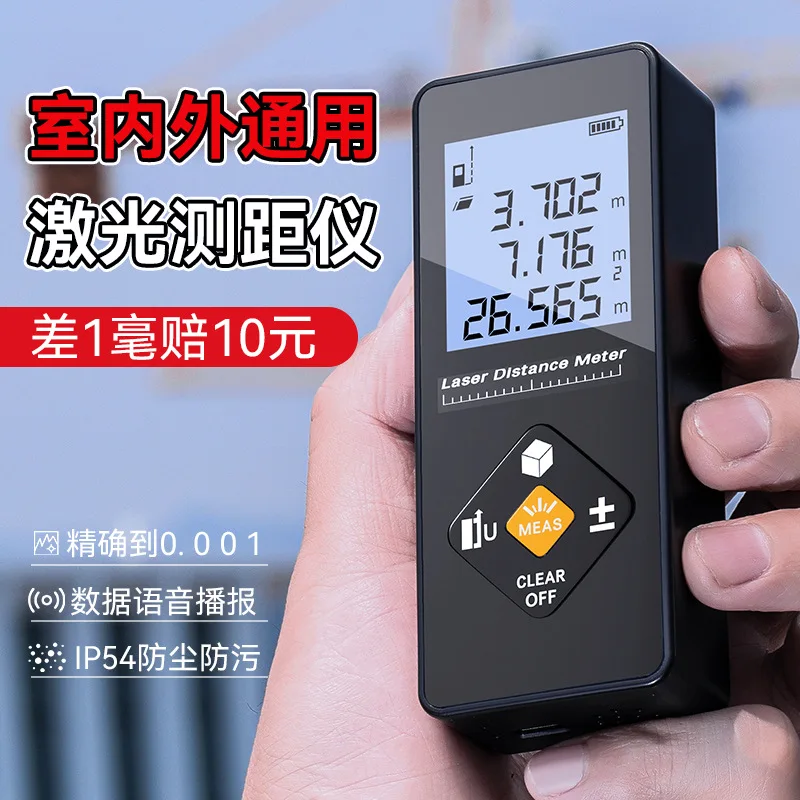 Three-In-One Measur…