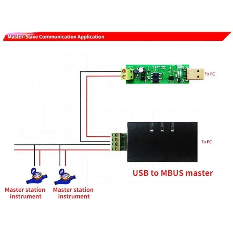 USB to MBUS  Module MBUS Master-slave Communication Debugging Bus Monitoring, No Spontaneous Sending or Receiving.