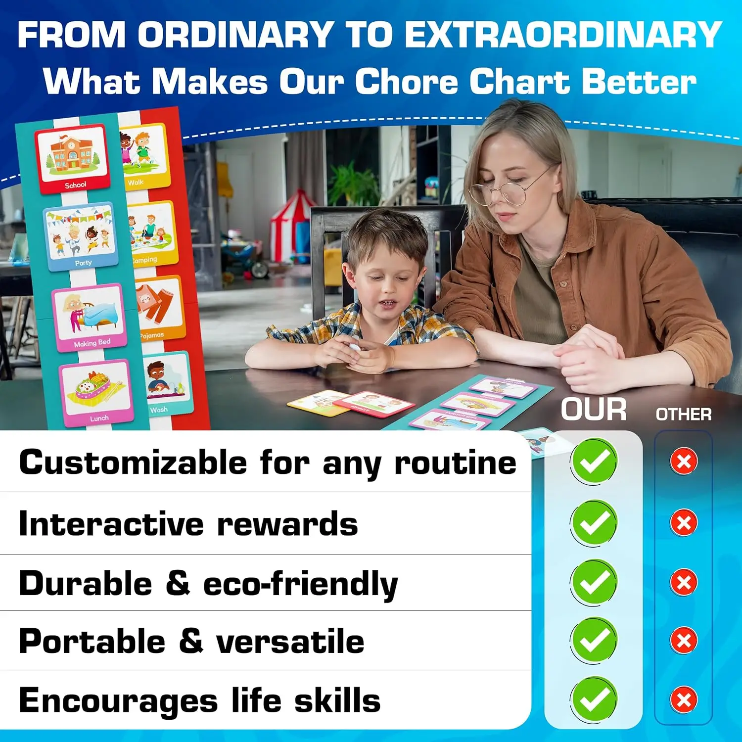 60 Pcs Visual Schedule Visual Wall Planner Daily Routine Chart for Kids Daily Visual Schedule Card Chore Chart Learning Material