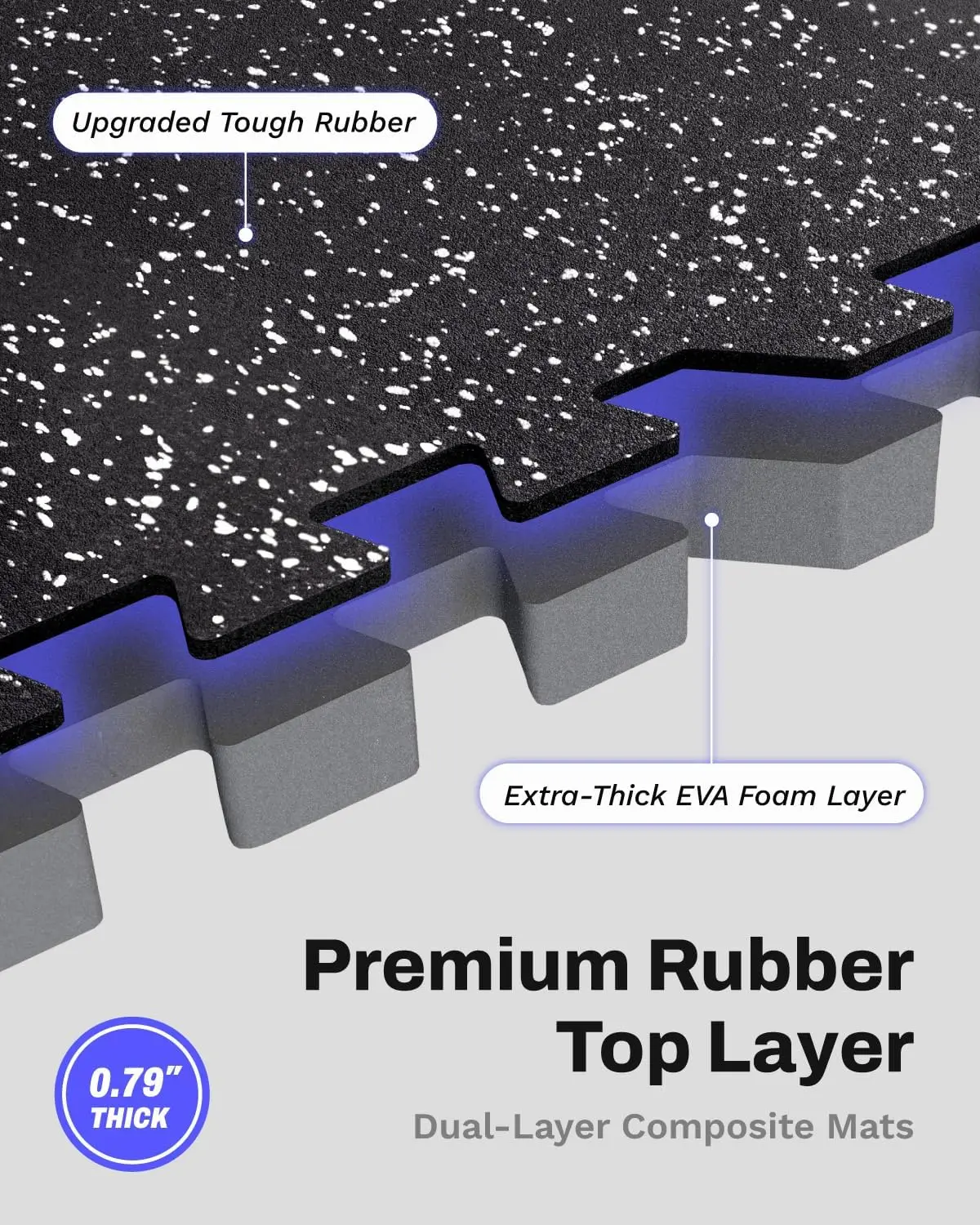 Brand new 0.79in Thick 48 Sq Ft Exercise Equipment Mats, 12 Tiles Upgraded Rubber Top with High Density EVA Foam, Large