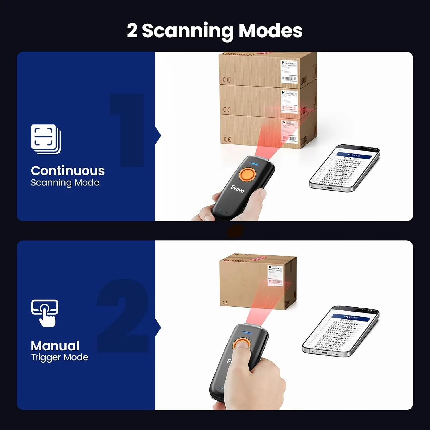 EYOYO Mini Barcode Scanner 1D 2.4G Wireless Bar Code Scanner High-speed 1D barcode Scanning Laser Light Scanning For Courier view 4