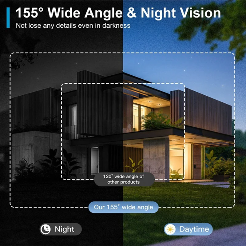 Wireless Wifi Video Doorbell Camera PIR Human Detection Cloud Storage Outdoor Door Bell Intercom Smart Home(Without) Easy To Use