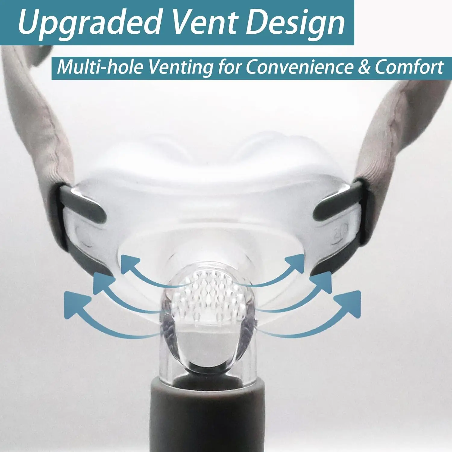 Nasal Pillow CPAP Logo Universal Replacement Kit, Nasal Mask with S, M, L Size Nasal Pillow Adapter, Headgear, Frame and Hose - view 3