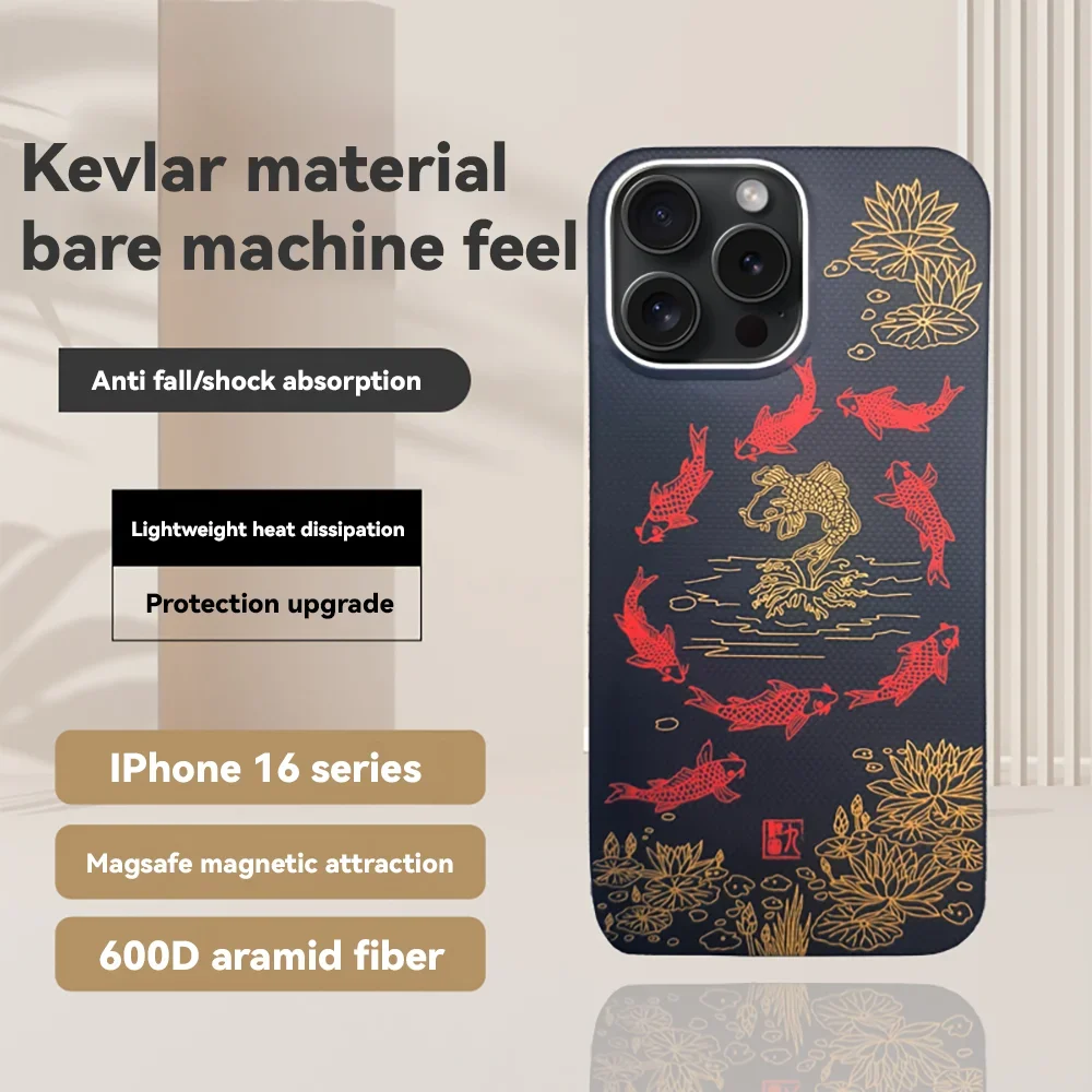 Kevlar Koi Magnetic… - image