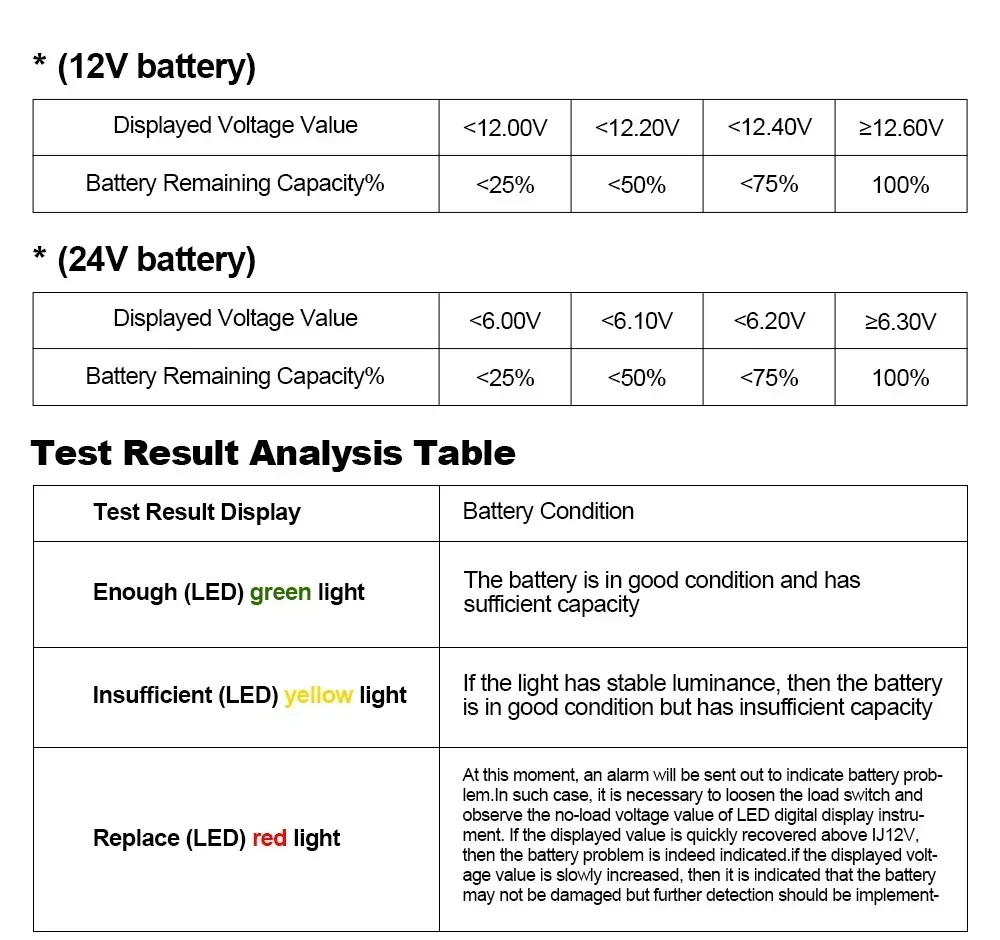 DUOYI DY226A 6V 12V Car Battery Tester 3 In 1 Traction DC Auto Power Load Starting Charge CCA Test Tool Battery Measurement Tool