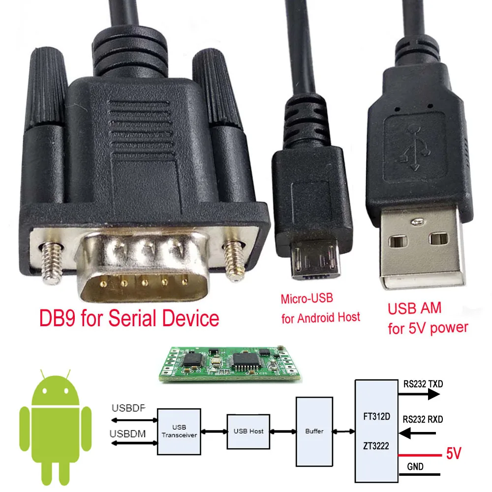 FT312D High Speed Android Tablet/panel/mini/mobile/PC micro USB to RS232/Serial/9pin Dsub Converter Cable Hyper Terminal Putty