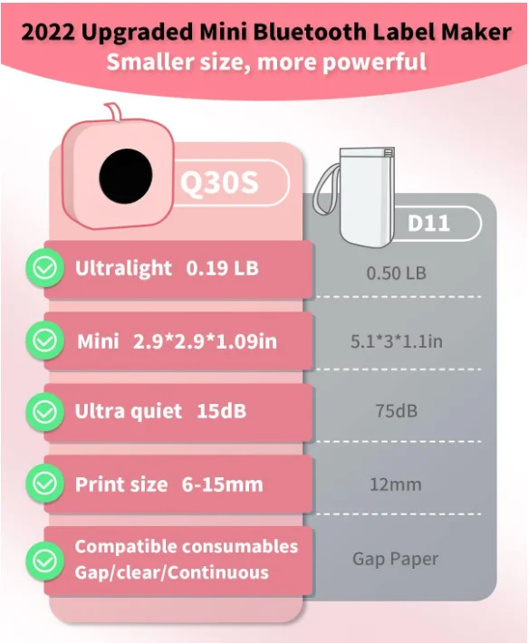 Q30S Mini Label Maker  Handheld Wireless Thermal Labeler Printer Cute Label Maker for Home