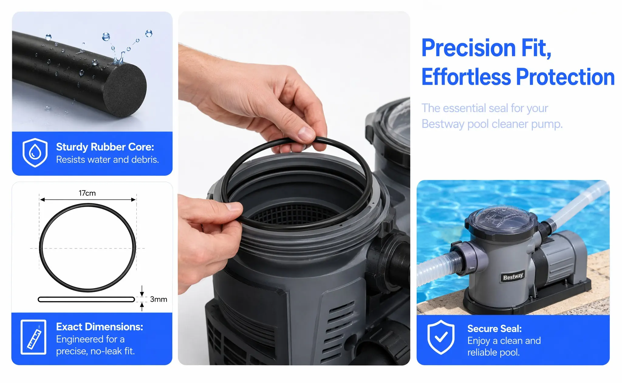 2Pcs Pool Pump Strainer Cover O-Ring Rubber Sealing Ring Replacement Gasket for Filter Pump Leak-Proof Swimming Pool Maintenance