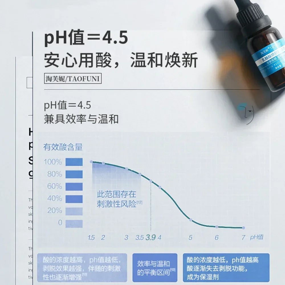 Lactobionic Acid 페이스 세럼, 과당 살리실산, 보습, 영양, 부드러운 모공 리페어, 탄탄한 한국 스킨 케어