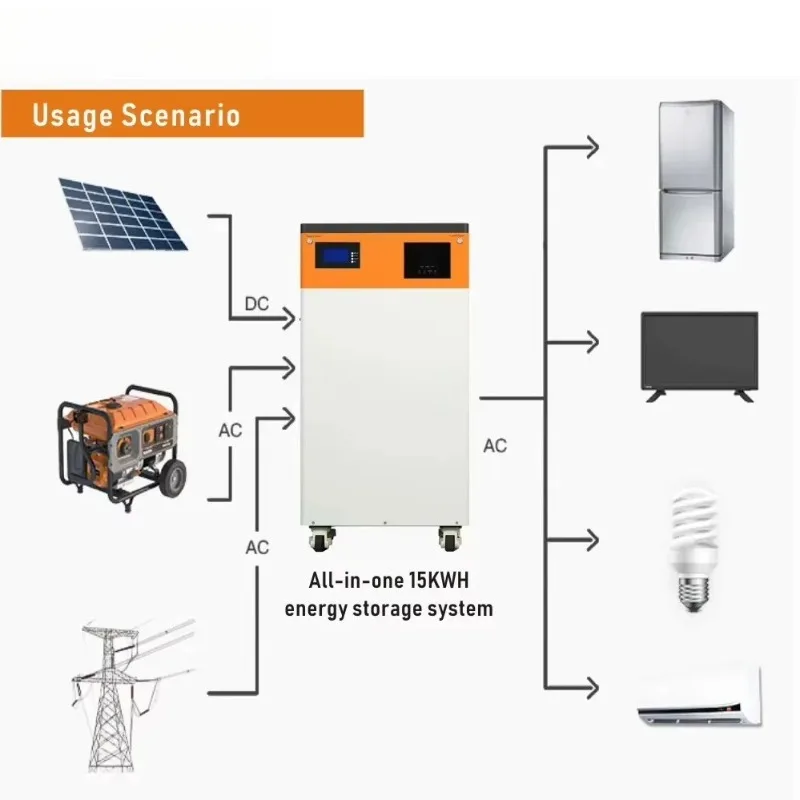 16kwh Built in 5kw Inverter 48V 51.2v 314Ah LiFePO4 Battery All in One Solar Power Energy Storage Battery System off Grid