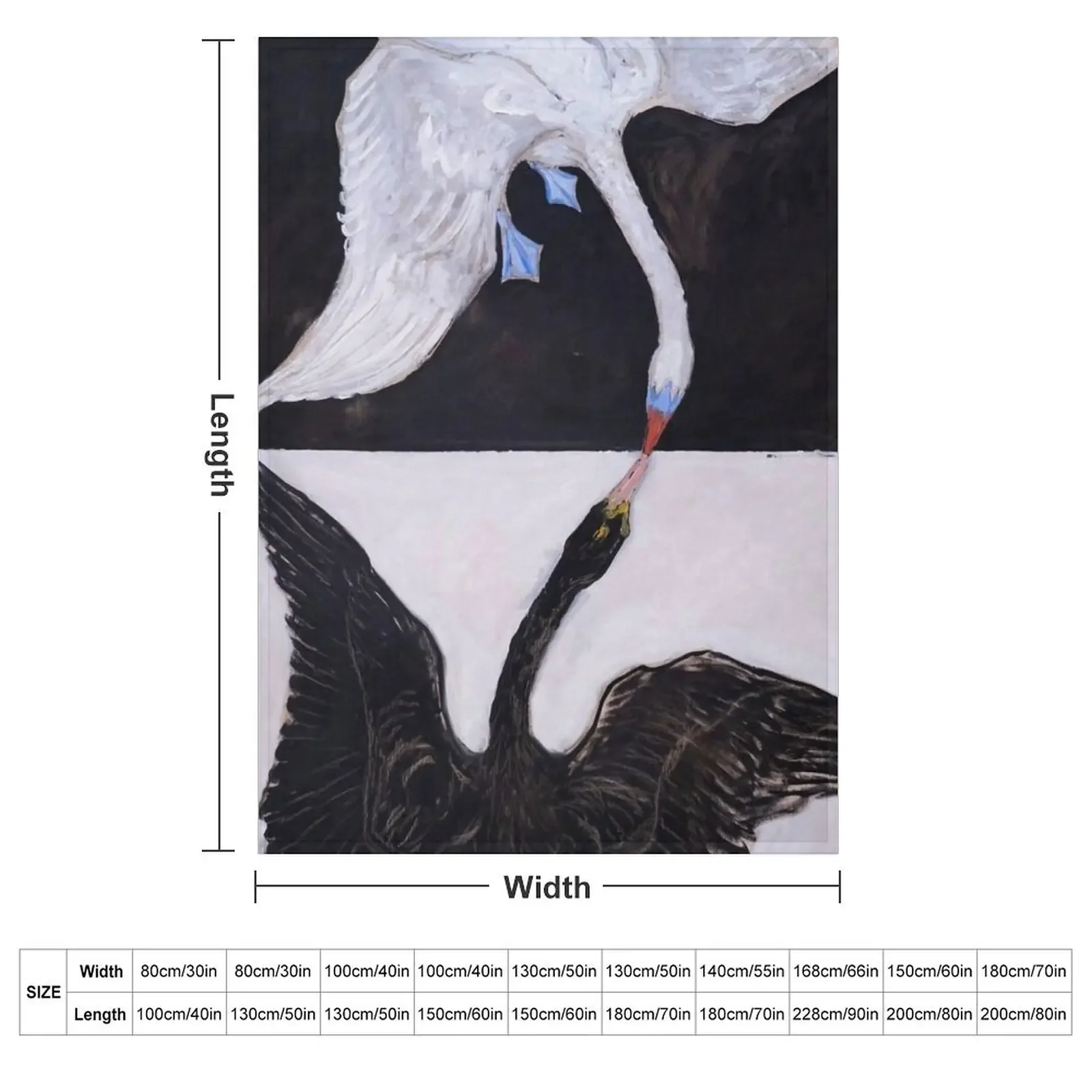 Hilma af Klint The Swan, No. 01, Group IX-SUW Throw Blanket Tourist Comforter funny gift blankets ands Blankets