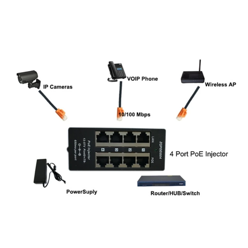 HX6A Low Voltage10/100Mbps POE Power Supply Box For Access Points And VoIP Phones