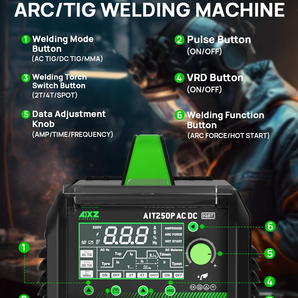Thumbnail 2 - #36 Cheap TIG Welding Machines Worth Buying