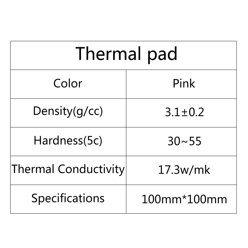 وسادة حرارية 17.3W وسادة حرارية من السيليكون غير موصلة للحرارة