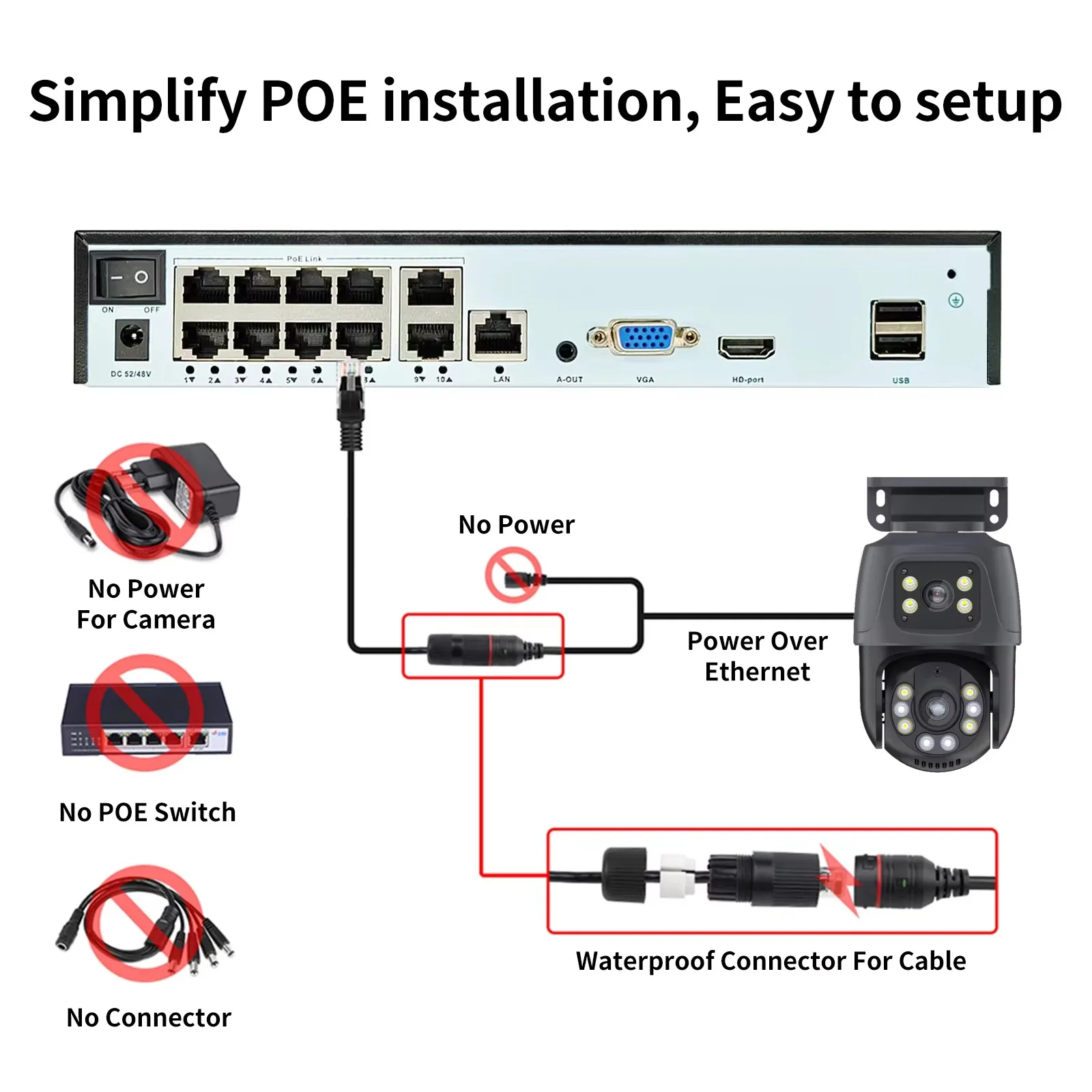 Imagem -06 - Gadinan-kit de Vigilância por Vídeo Ptz ao ar Livre Dual Lens Security Câmera Grupo Nvr 2-way Audio Poe 6mp