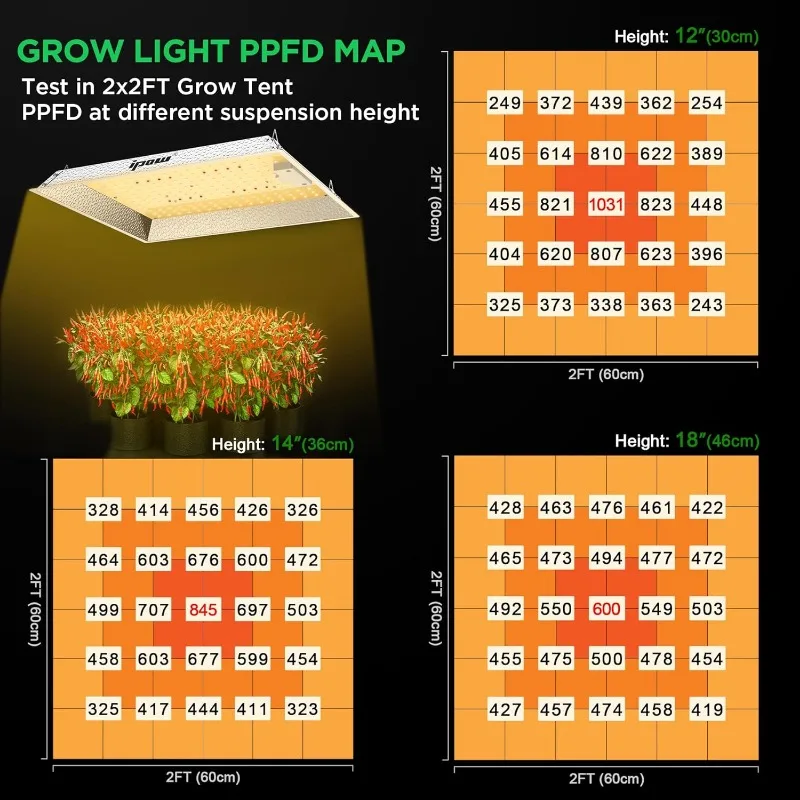 Kit de tienda de cultivo hidropónico, sistema completo, luz LED regulable de espectro completo, 24x24x55 pulgadas