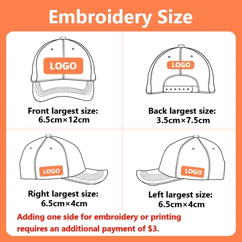 Custom Embroidery Logo 5 Panel Quick Drying Cap for Men and Women Baseball Hats Design Print Sunscreen Breathable Punching Hat