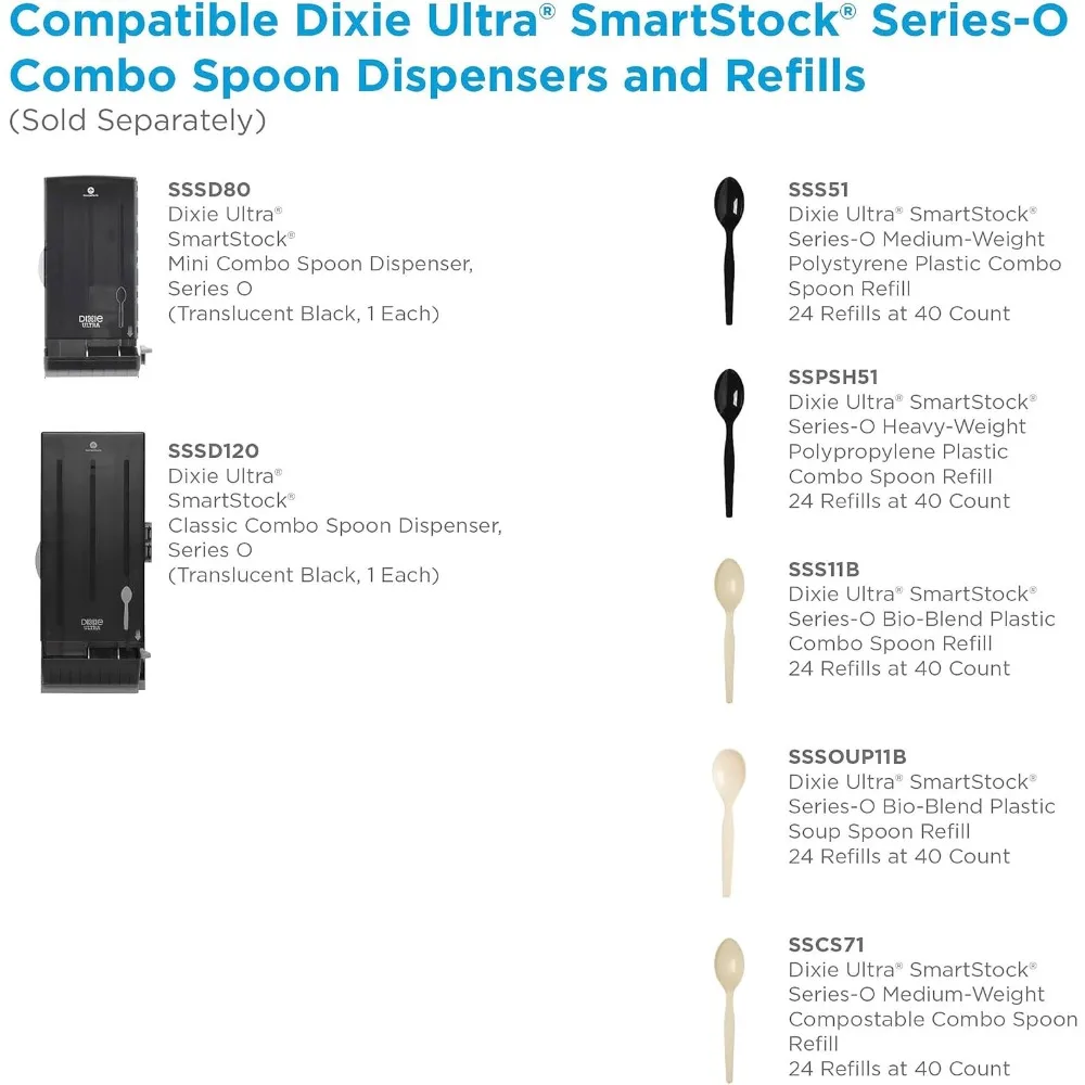 Ricarica per cucchiaio dispenser SmartStock, 960 pezzi, nero, alta capacità per una gestione efficiente dei stock