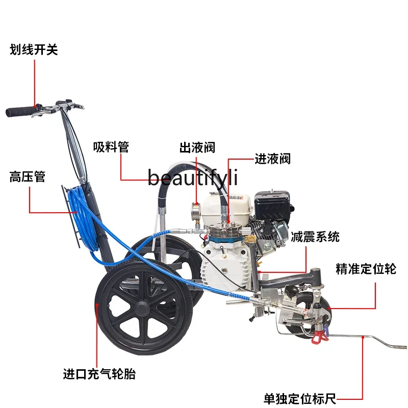 Маркировочная машина NNCold, дорожная парковка, машина для рисования краски