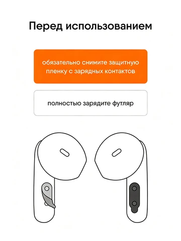 Наушники беспроводные Xiaomi Redmi Buds 6 Active TWS BT5.4 шумоподавление 30 часов